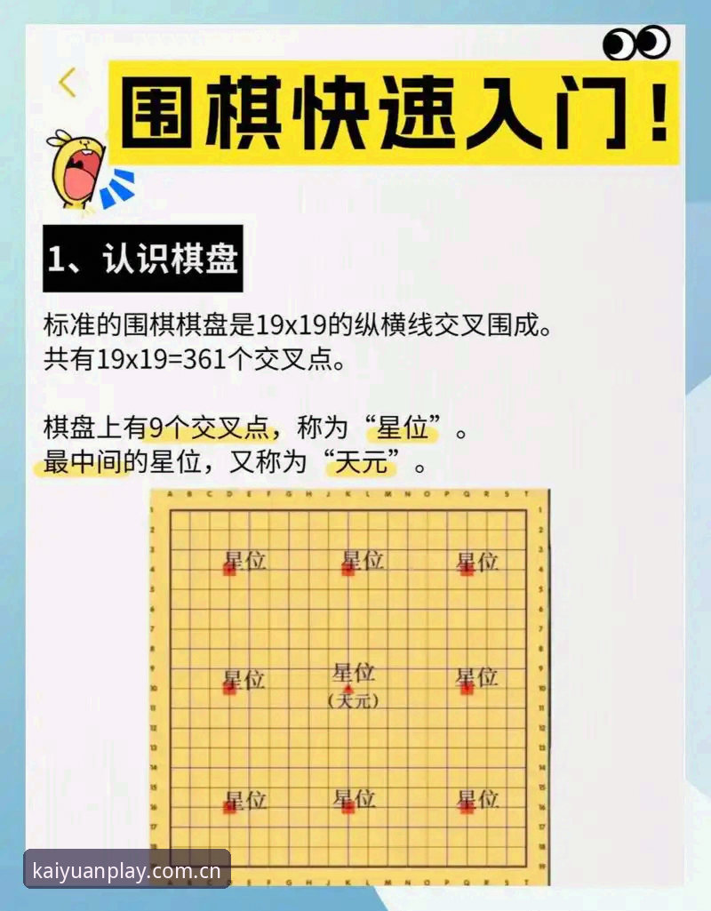揭秘开元棋盘新手教程背后的真相：这些常见问题你绝对遇到过